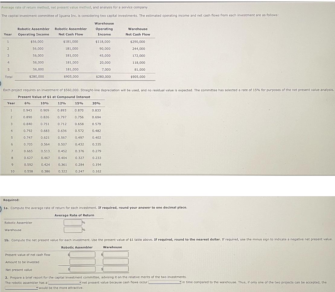  Average rate of return method, net present value method, and analysis