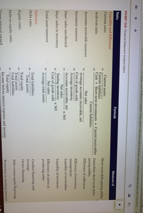 Analysis: (use Excel to complete this section) COMPANY: General Mills INC. Provide