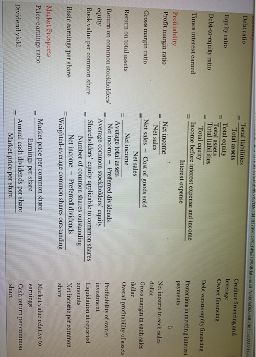 common-size analysis of your companys income statement and balance sheet for the