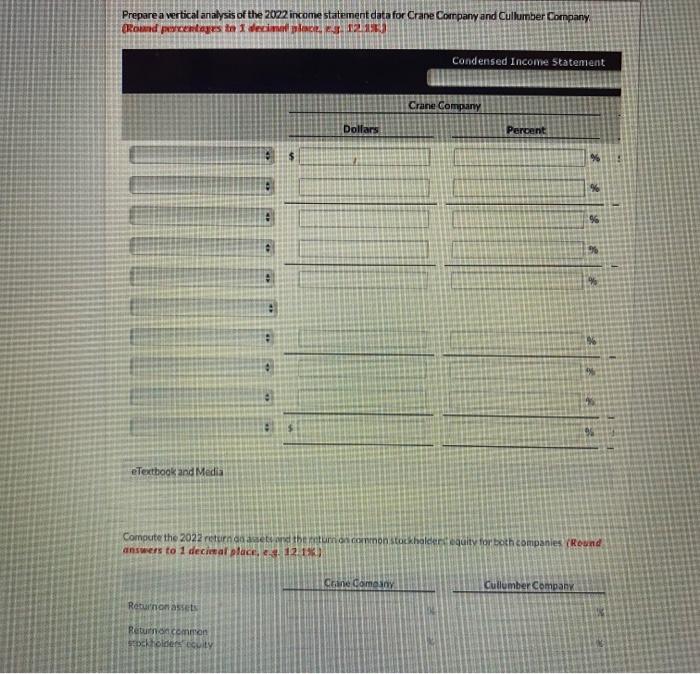 Compariy two competitors: Al data are as of December 31,2022 , and