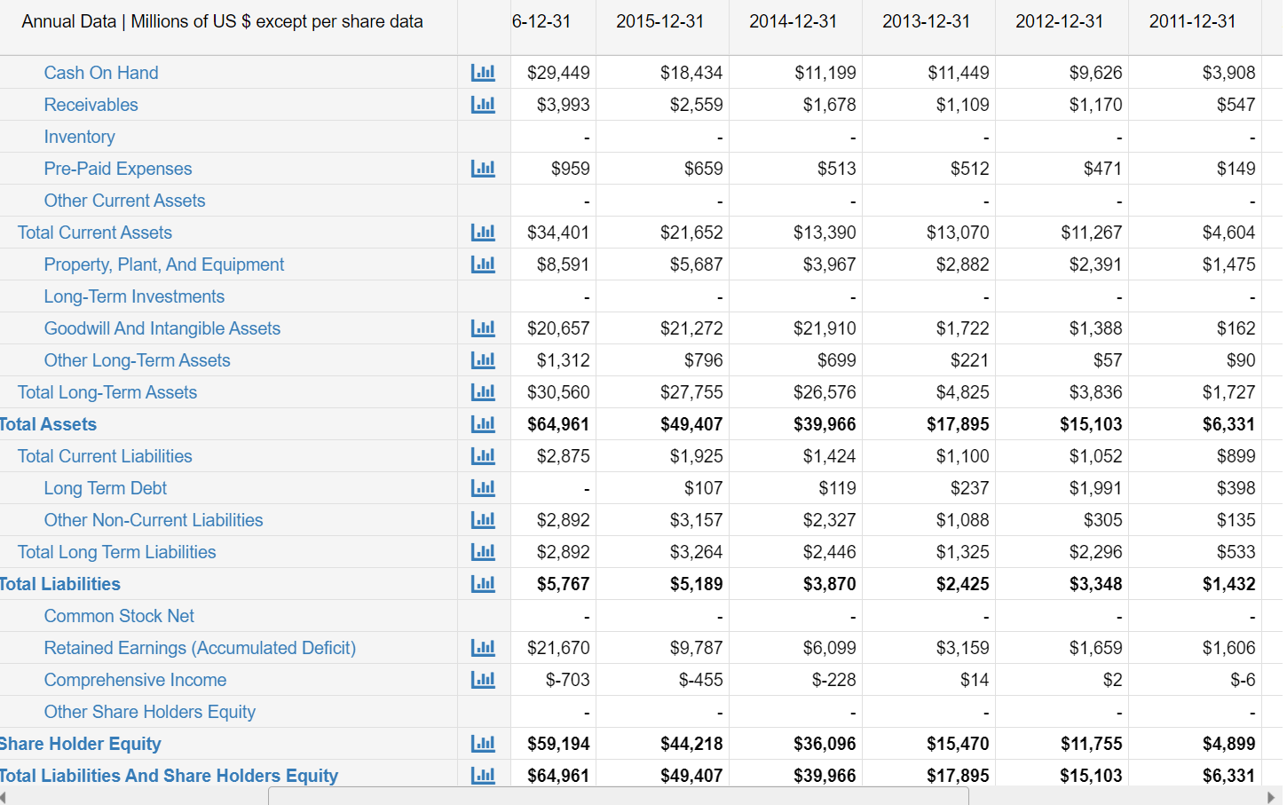 PLEASE IT IS DUE TOMORROW HELP! 1- Give a developed analysis of