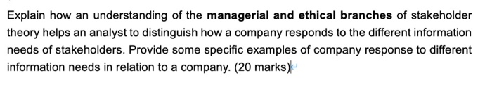 (The subject is called Financial Statement Analysis) Explain how an understanding of