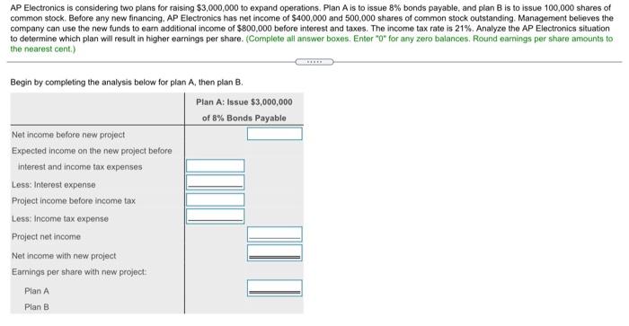  AP Electronics is considering two plans for raising $3,000,000 to expand