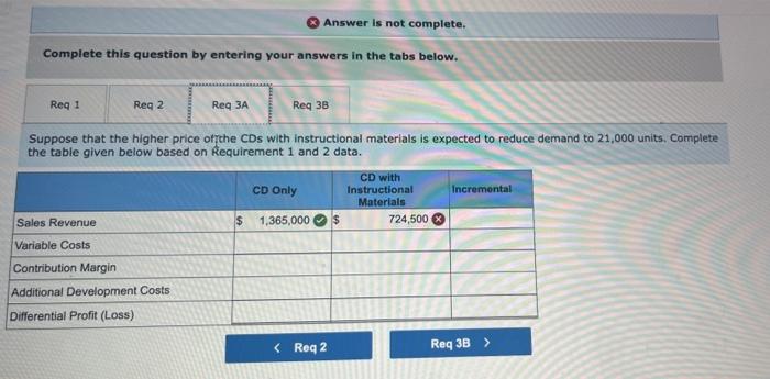 questions, and classroom bulletin board materials for teachers. A summary of the