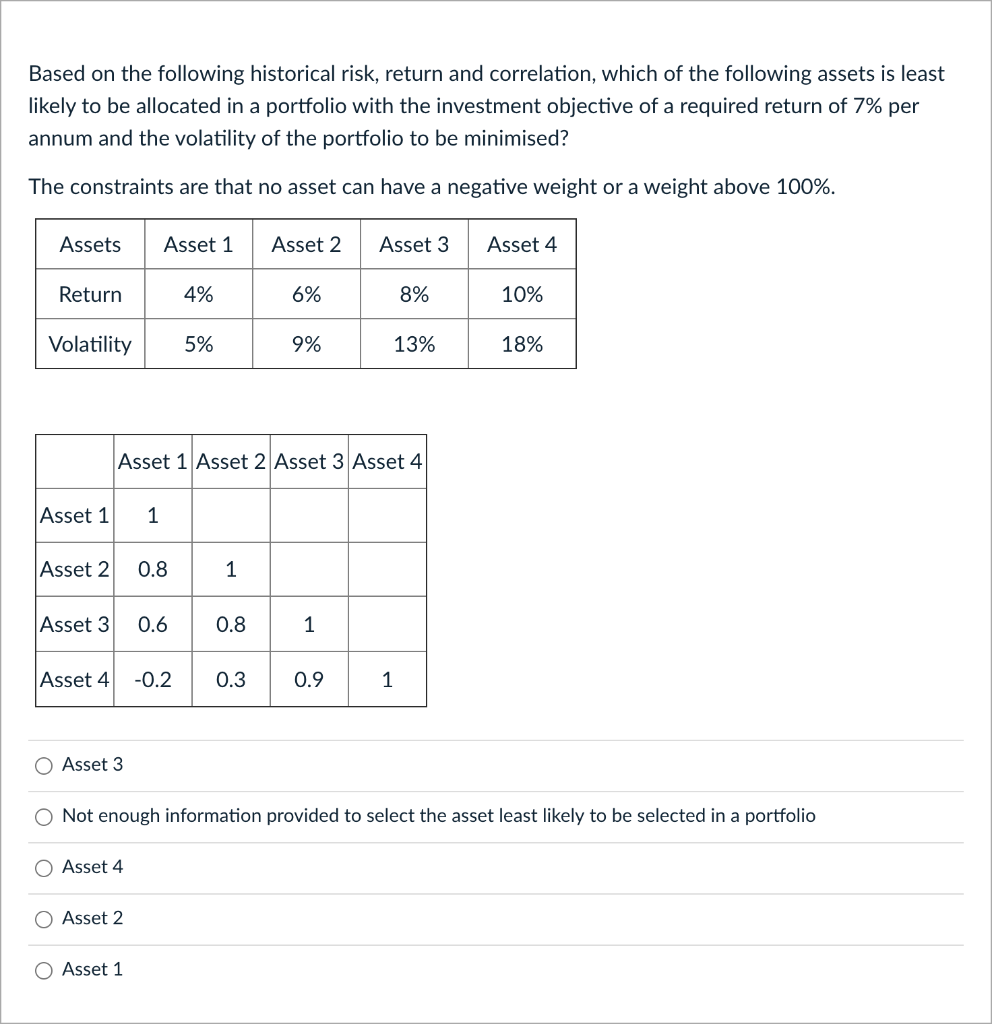  Based on the following historical risk, return and correlation, which of