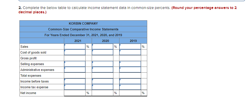 2. Complete the below table to calculate income statement data in common-size