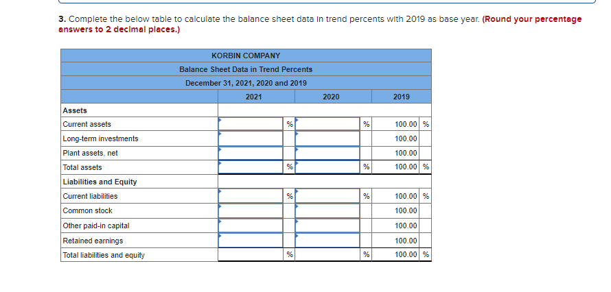 percents. (Round your percentage answers to 2 decimal places.) 3. Complete the