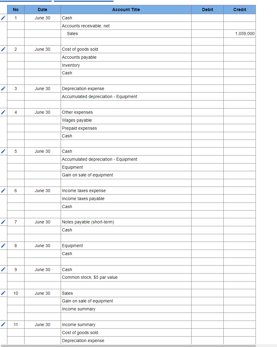 Use the following financial statements and additional information. FAIRHAVEN INCORPORATED Comparative Balance