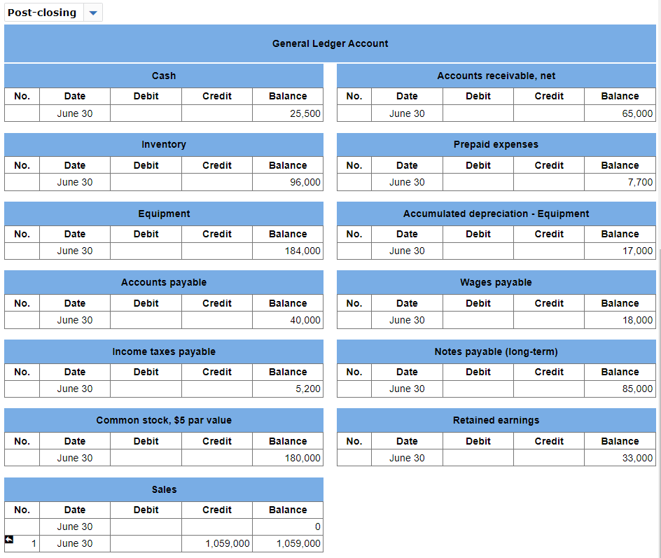6,200 235, 200 199,000 (51, ) $ 383,200 $ 25,500 65,000 96,