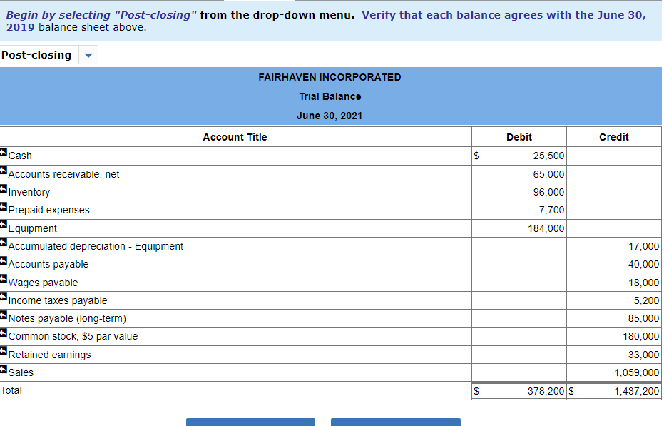 eee 7,700 194,200 184,000 (17,000) $ 361,200 Assets Cash Accounts receivable, net