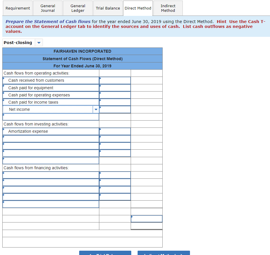 Inventory Prepaid expenses Total current assets Equipment Accumulated depreciation-Equipment Total assets Liabilities