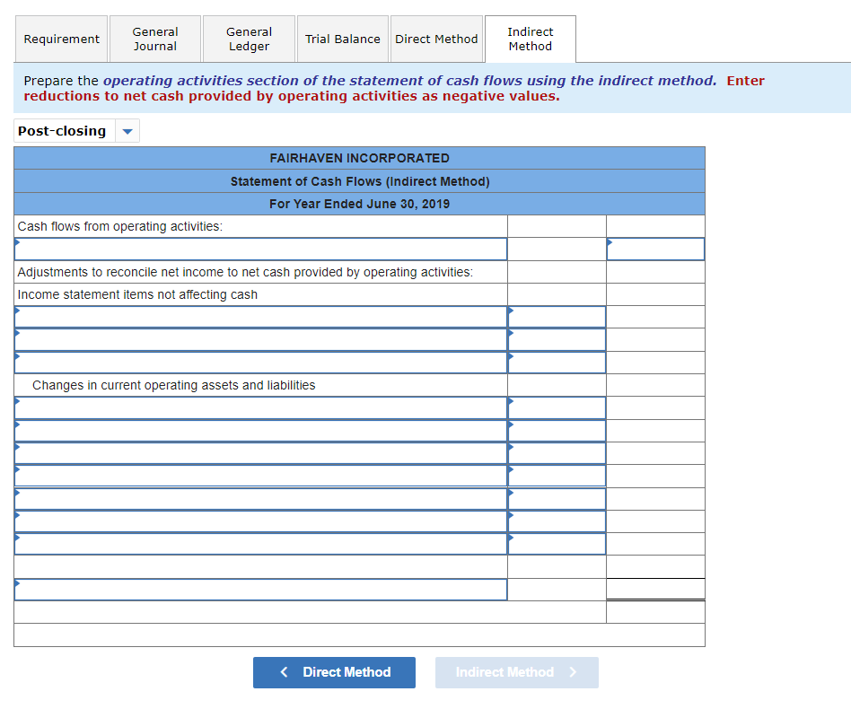 and Equity Accounts payable Wages payable Income taxes payable Total current liabilities