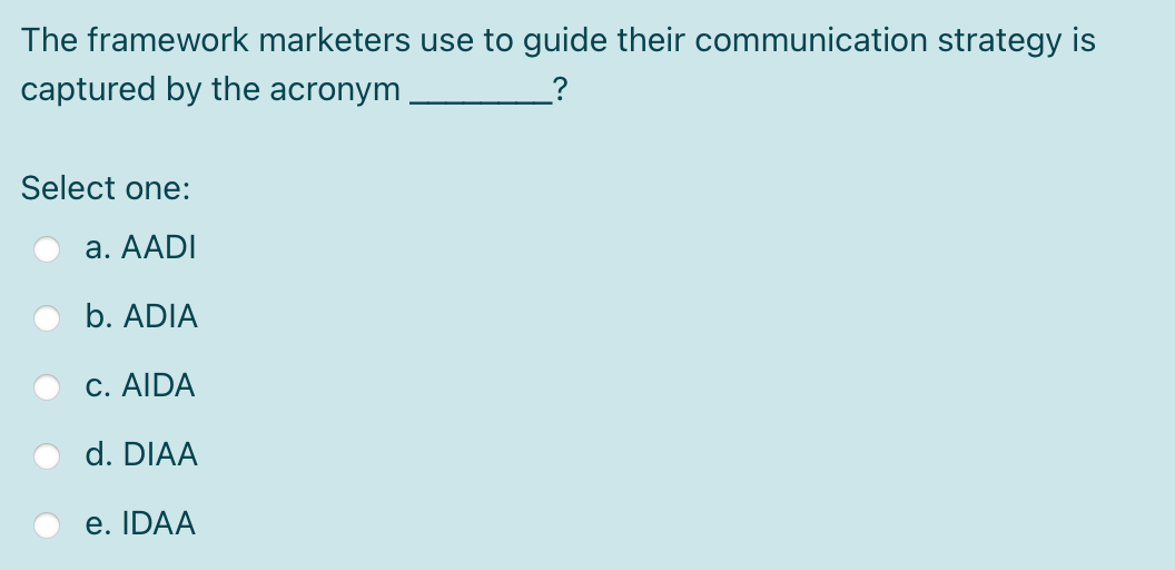 The framework marketers use to guide their communication strategy is captured