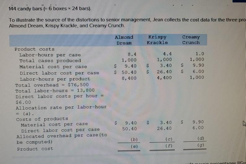 (Algo) Distortions Caused by Inappropriate Overhead Allocation Base (LO 9-1, 3, 5,