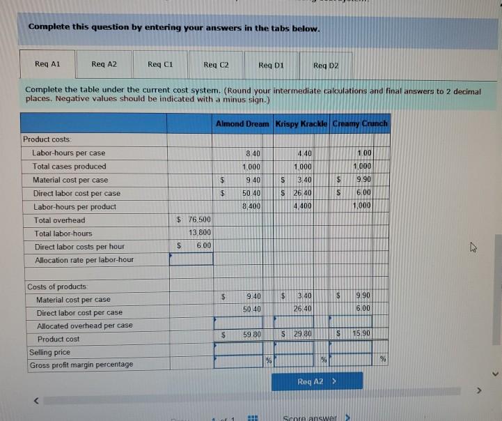 firm has developed three distinct products: Almond Dream, Krispy Krackle, and Creamy