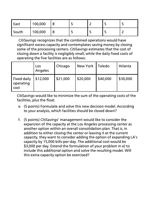 a part of its credit card business. These centers are located in