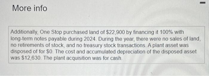 Operating Activities: Depreciation Expense -Plant Assets Increase in Accounts Receivable Decrease in