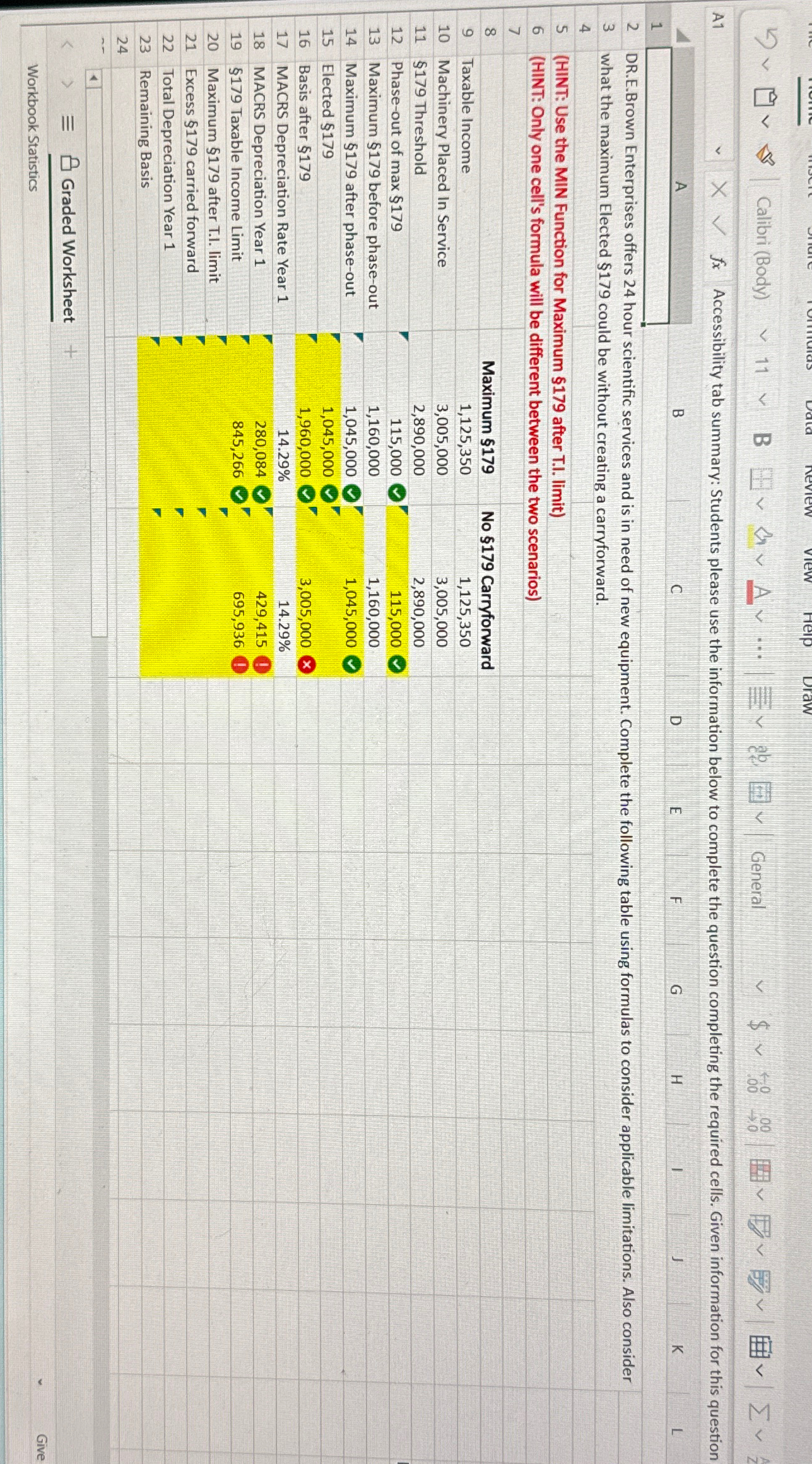  DR.E.Brown Enterprises offers 24 hour scientific services and is in need