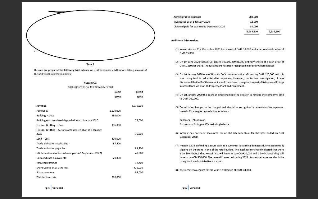 REQUIRED a. As far as the information permits, prepare a statement of