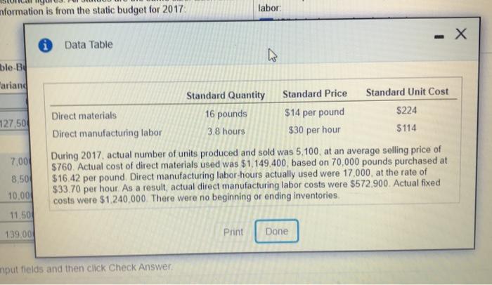  mnformation is from the static budget for 2017 labor Data Table