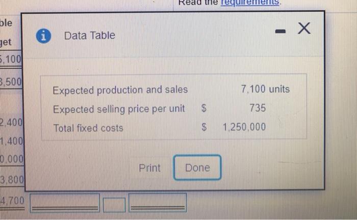 ble-B! ariand 127.50 Standard Quantity Standard Price Standard Unit Cost Direct materials
