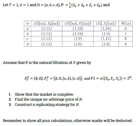  Let T = 2, d = 1 and N = {a,b,c,d}.