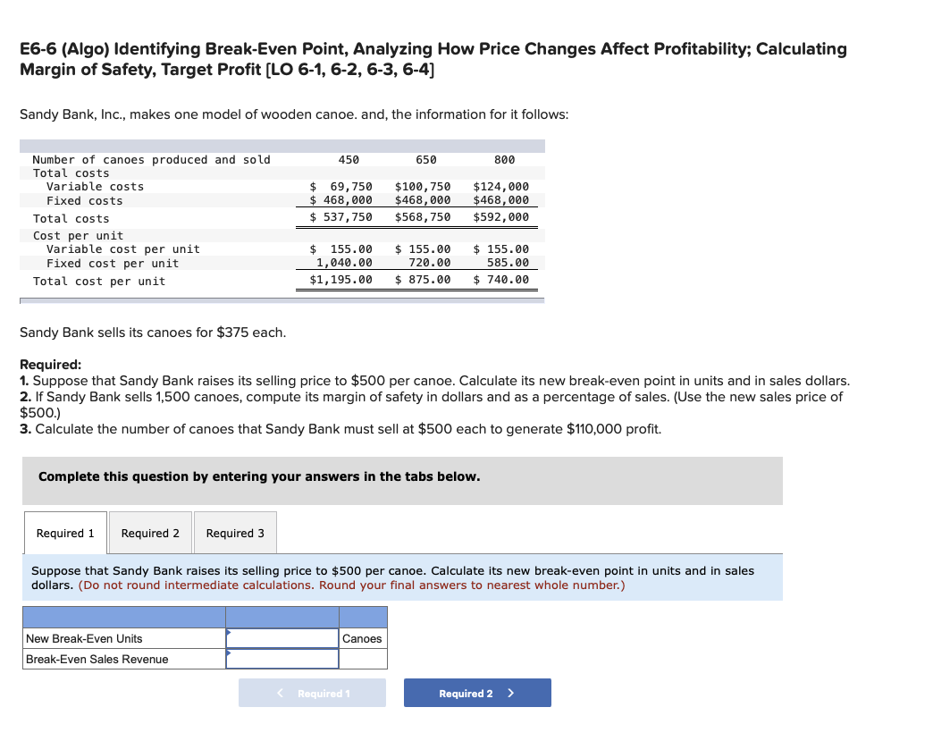  E6-6 (Algo) Identifying Break-Even Point, Analyzing How Price Changes Affect Profitability;