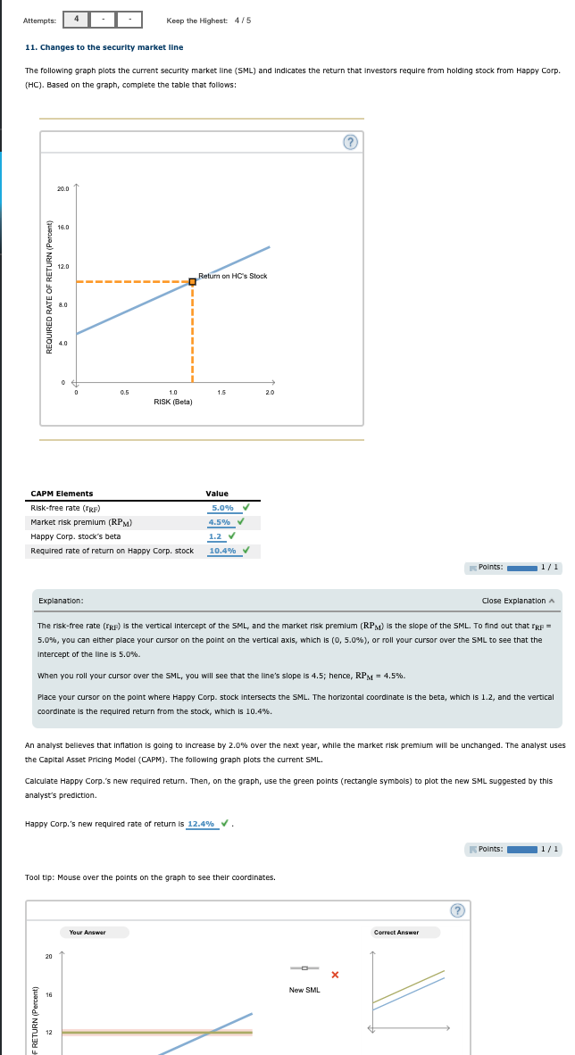  Attempts: Keep the Highest: 4/5 11. Changes to the security market