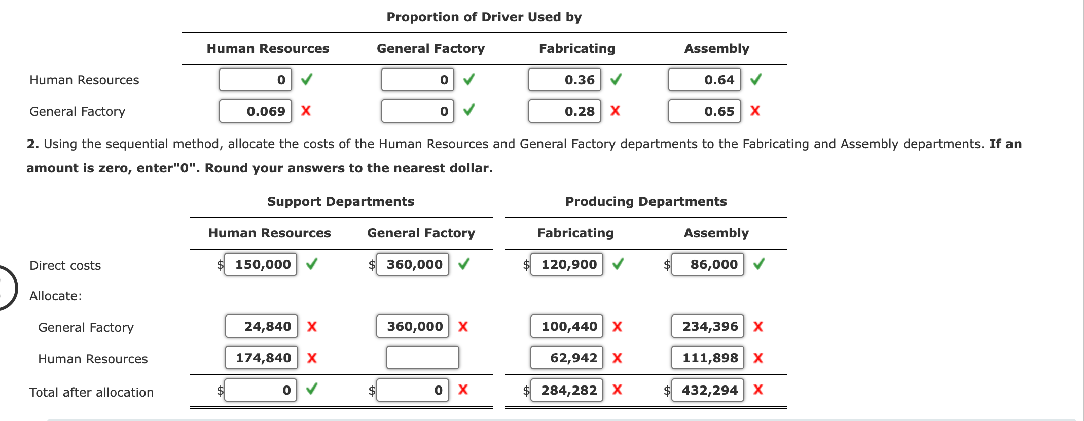 two support departments, Human Resources and General Factory, and two producing departments,