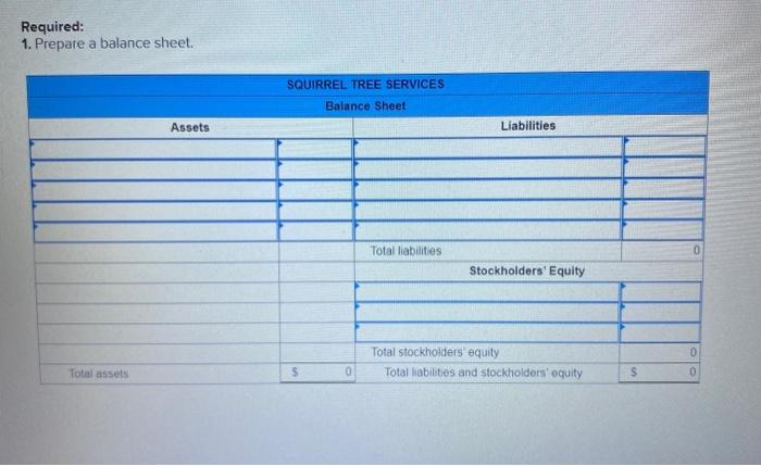 Assets Liabilities Total liabilities 0 Stockholders' Equity Total stockholders' equity Total liabilities