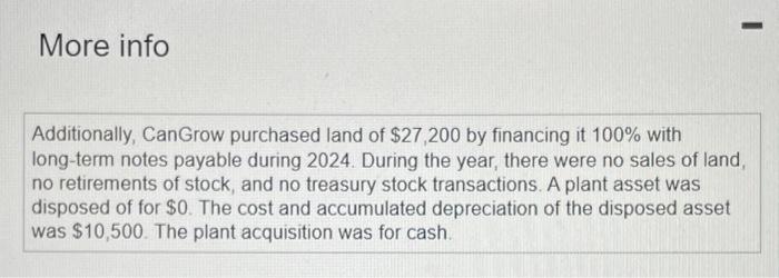 Requirement 1. Prepare the 2024 Statement of Cash Flows by the direct