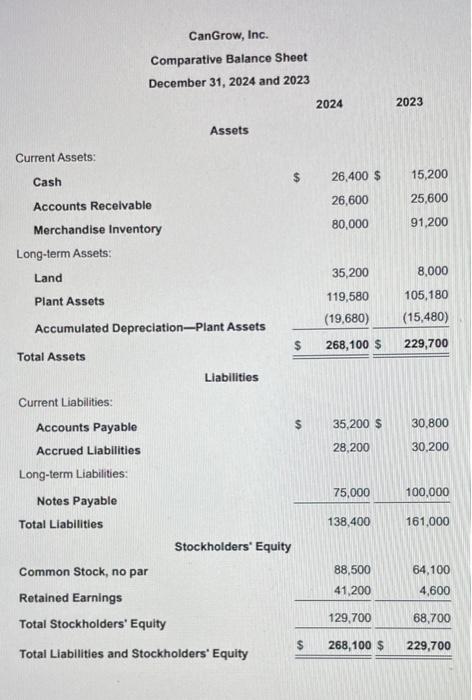 a decrease in cash. If a box is not used in the