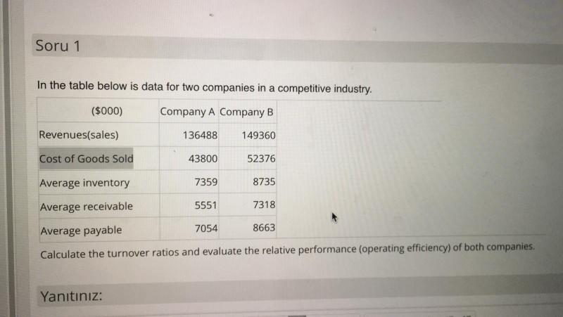  Soru 1 In the table below is data for two companies