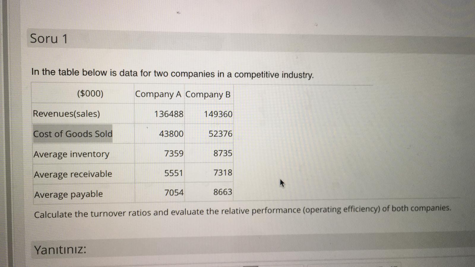  Soru 1 In the table below is data for two companies