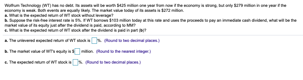 Wolfrum Technology (WT) has no debt. Its assets will be worth
