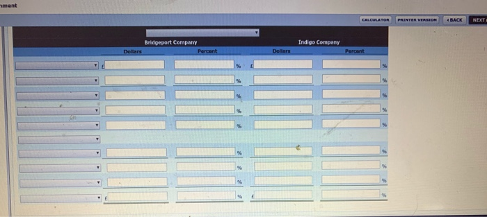 two competitors, appear below. All statement of financial position data are as