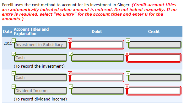 On January 1, 2011, Perelli Company purchased 90,000 of the 100,000 outstanding