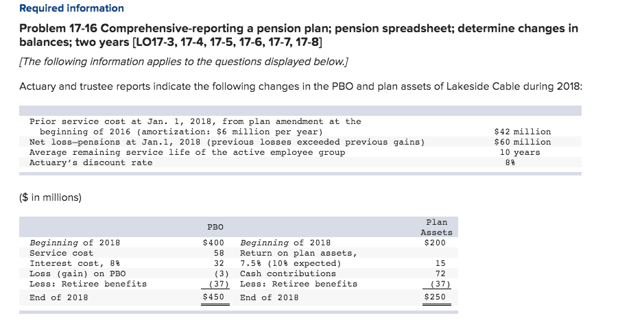  Required information Problem 17-16 Comprehensive-reporting a pension plan; pension spreadsheet; determine