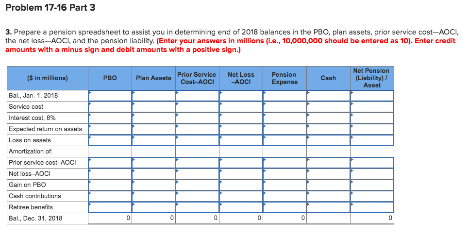 changes in balances; two years [LO17-3, 17-4, 17-5, 17-6, 17-7, 17-8] [The
