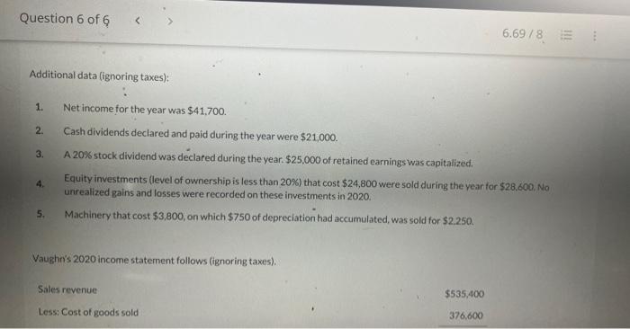 \cline { 2 - 3 } Debit Accounts & 2020 & &