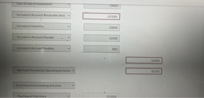 & 22,400 & 38,100 \\ Machinery & 30,100 & 18,800 \\ Buildings