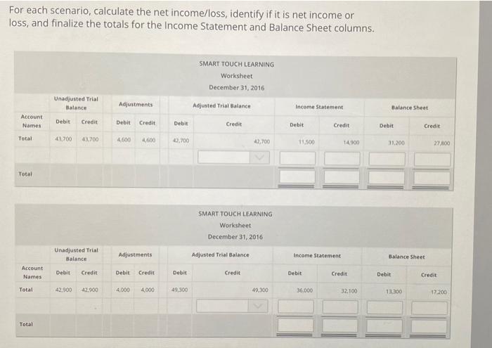 answer question with a chart please thank you! For each scenario, calculate