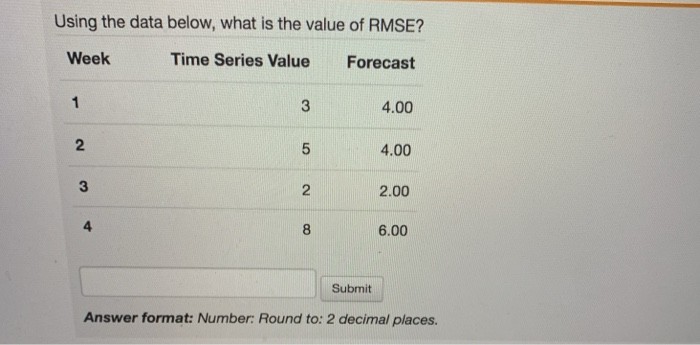  Using the data below, what is the value of RMSE? Week
