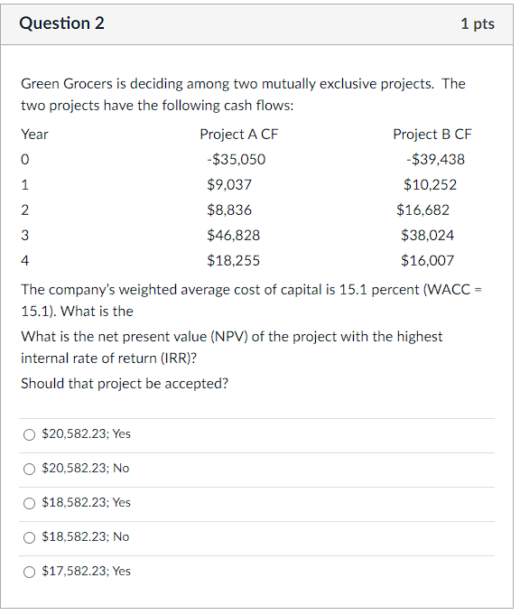 Green Grocers is deciding among two mutually exclusive projects. The two