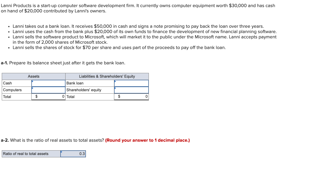 Lanni Products is a start-up computer software development firm. It currently