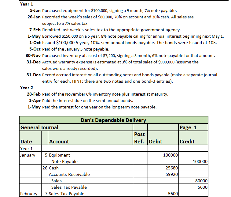 Where did i make my mistake? Please help me solve where i