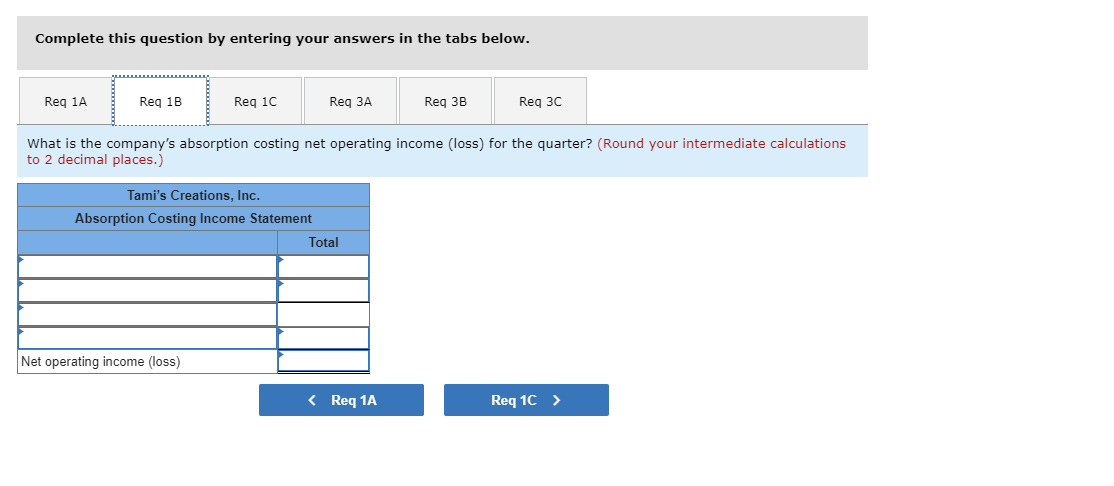 company, at the beginning of the year. Getting the company through its