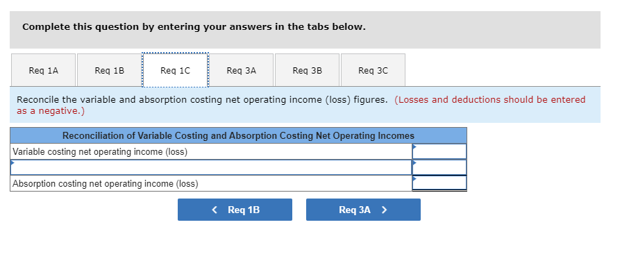 first quarter of operations placed a considerable strain on Ms. Tyler's personal