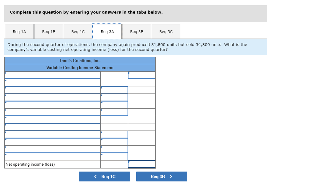 finances. The following income statement for the first quarter was prepared by