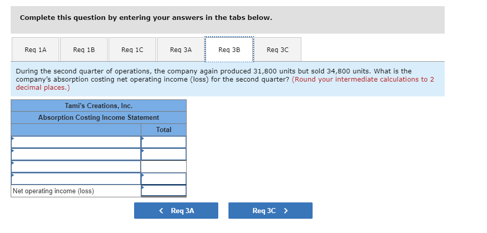 a friend who has just completed a course in managerial accounting at